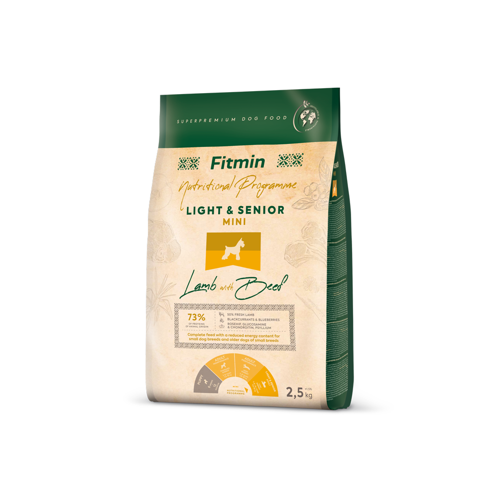 Fitmin Dog Mini Light & Senior Lamb with Beef - Small breed weight management food.